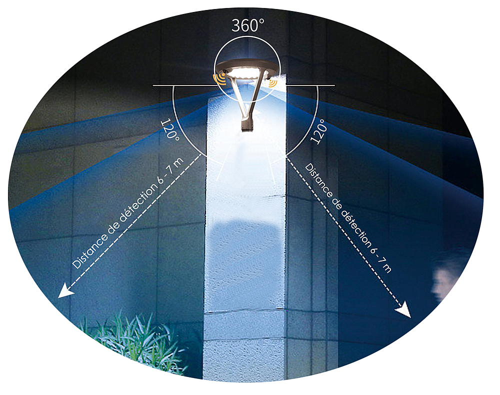 Applique solaire 3000°K